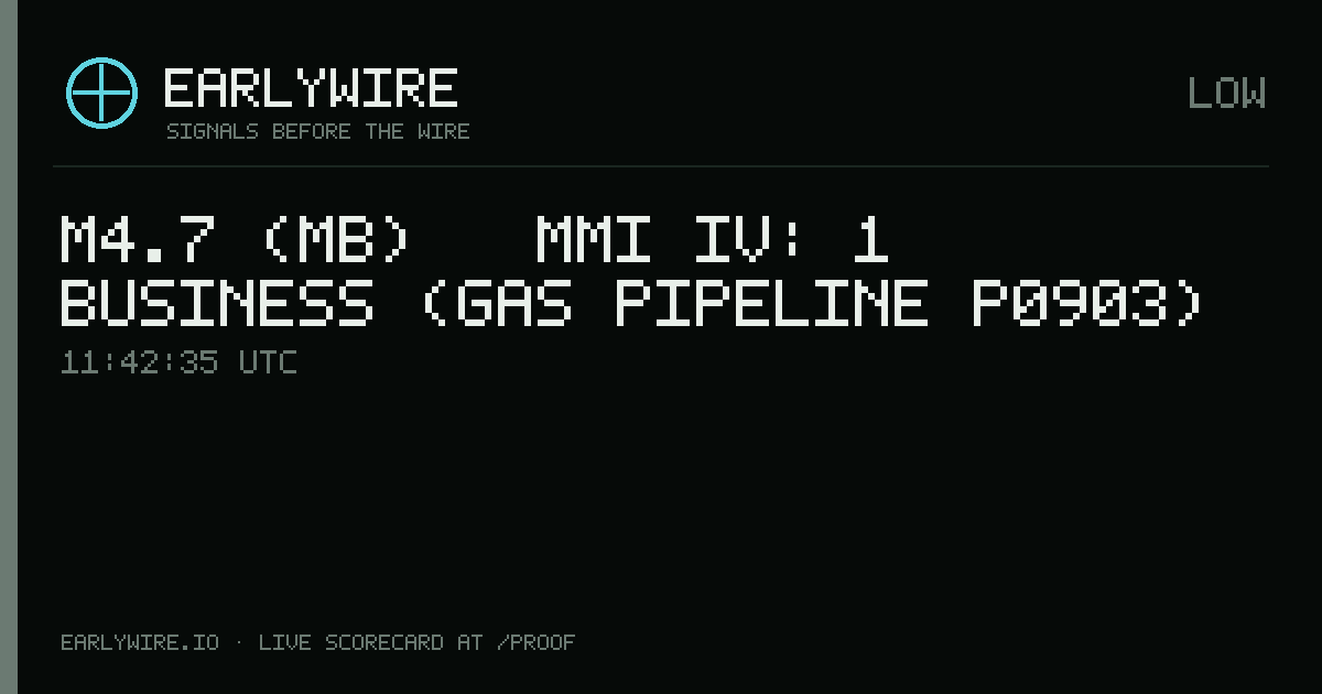M4.7 (mb) → MMI IV: 1 business (gas pipeline P0903) — EARLYWIRE event card