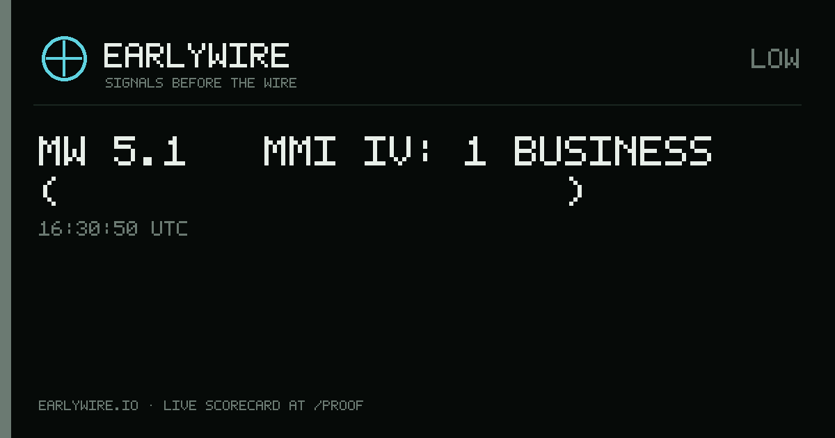 Mw 5.1 → MMI IV: 1 business (Ελαιοτριβείο Σελλίων) — EARLYWIRE event card