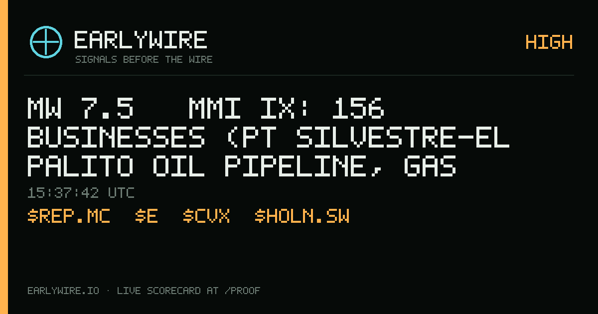 Mw 7.5 → MMI IX: 156 businesses (PT Silvestre-El Palito Oil Pipeline, gas pipeline P3142, Pequiven (Petr�leos de Venezuela S.A.: 100%) +153 more) — EARLYWIRE event card