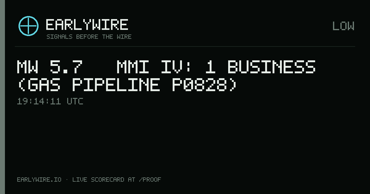 Mw 5.7 → MMI IV: 1 business (gas pipeline P0828) — EARLYWIRE event card