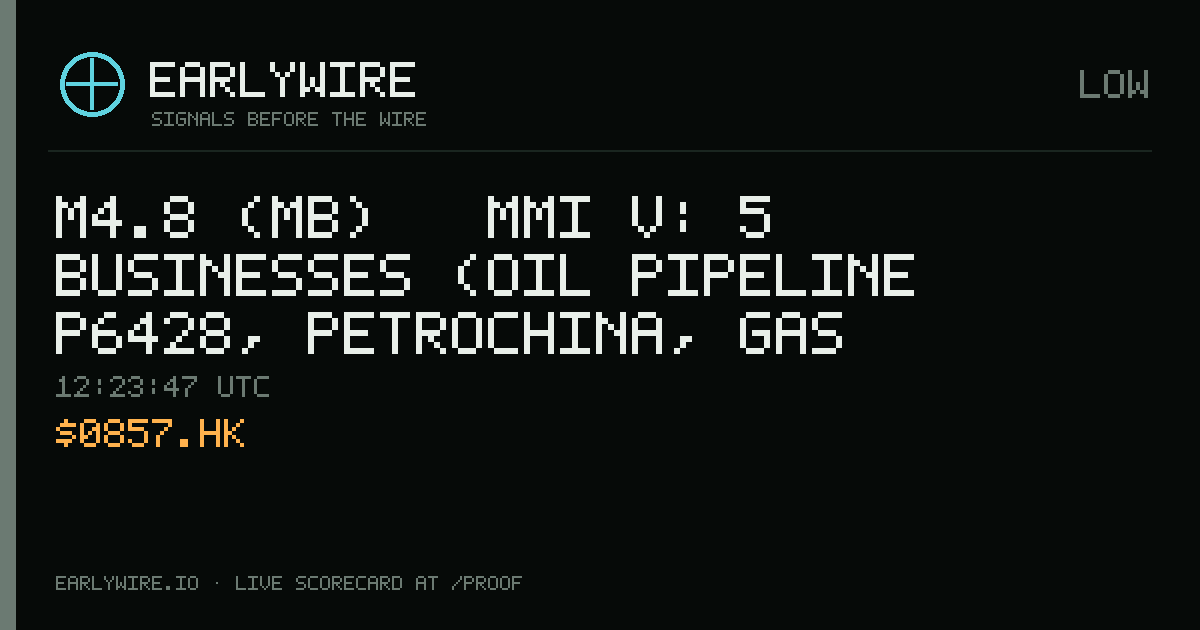 M4.8 (mb) → MMI V: 5 businesses (oil pipeline P6428, PetroChina, gas pipeline P4745 +2 more) — EARLYWIRE event card
