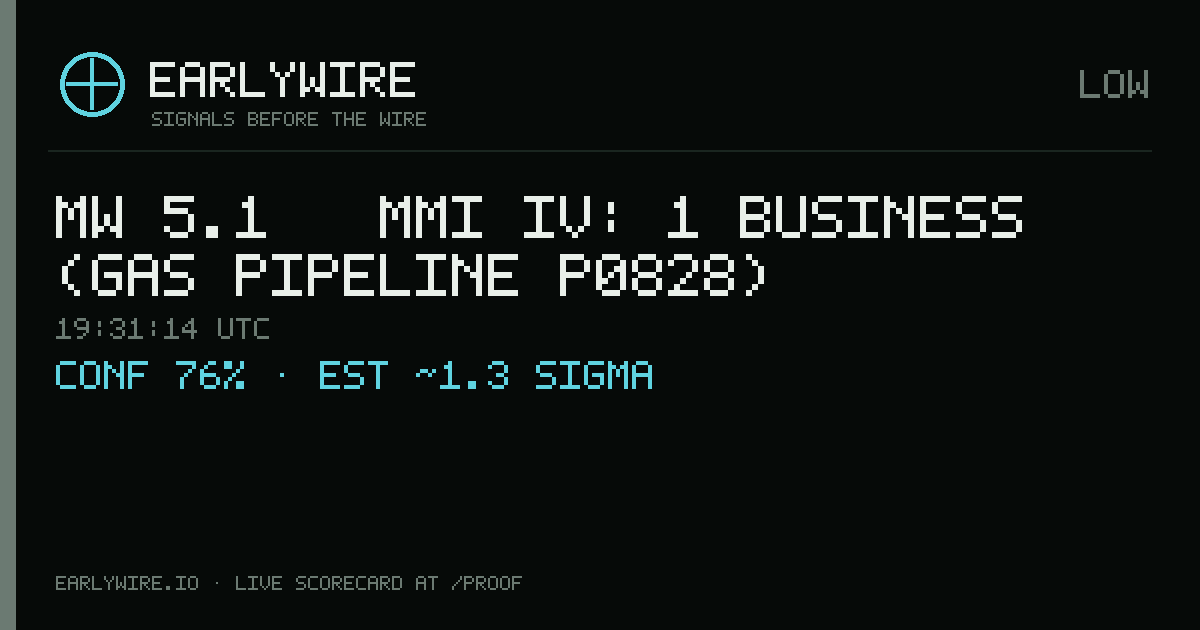 Mw 5.1 → MMI IV: 1 business (gas pipeline P0828) — EARLYWIRE event card