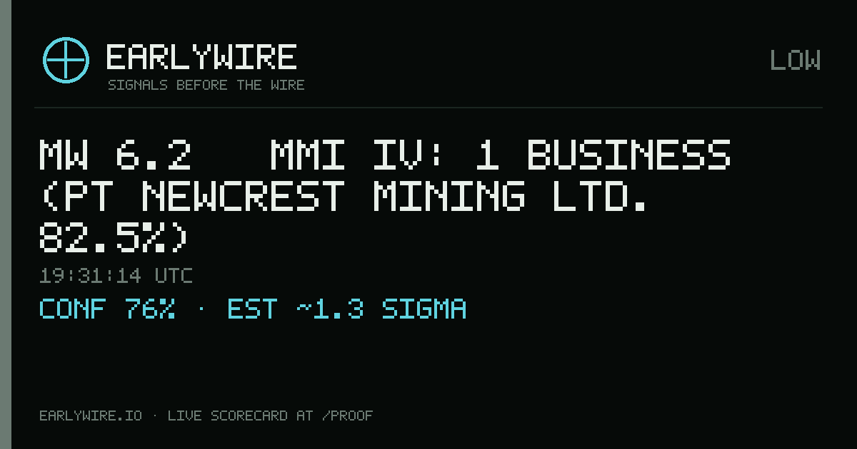 Mw 6.2 → MMI IV: 1 business (PT Newcrest Mining Ltd. 82.5%) — EARLYWIRE event card