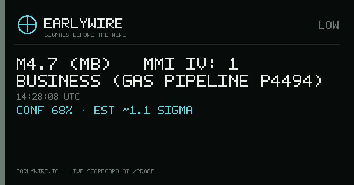 M4.7 (mb) → MMI IV: 1 business (gas pipeline P4494) — EARLYWIRE event card