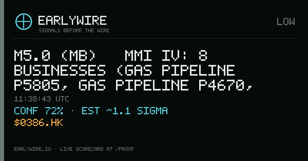 M5.0 (mb) → MMI IV: 8 businesses (gas pipeline P5805, gas pipeline P4670, Sinopec +5 more) — EARLYWIRE event card