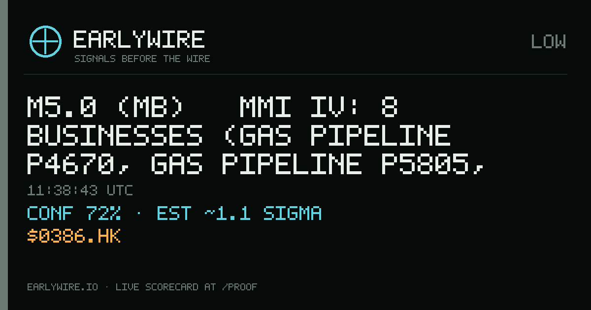 M5.0 (mb) → MMI IV: 8 businesses (gas pipeline P4670, gas pipeline P5805, Sinopec +5 more) — EARLYWIRE event card