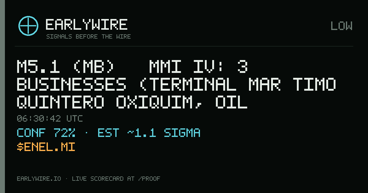 M5.1 (mb) → MMI IV: 3 businesses (Terminal Marítimo Quintero Oxiquim, oil pipeline P6259, Enel SpA) — EARLYWIRE event card