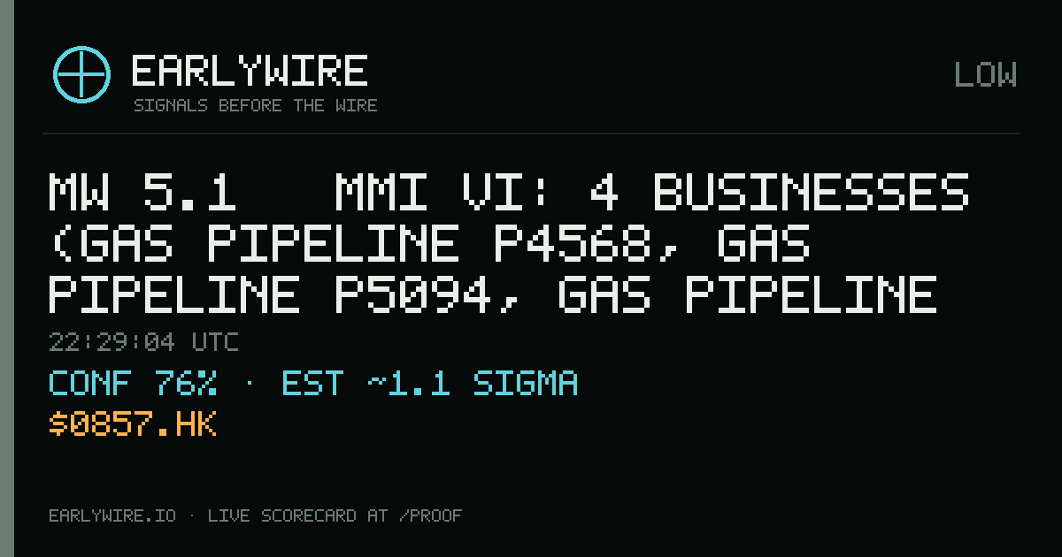 Mw 5.1 → MMI VI: 4 businesses (gas pipeline P4568, gas pipeline P5094, gas pipeline P5909 +1 more) — EARLYWIRE event card
