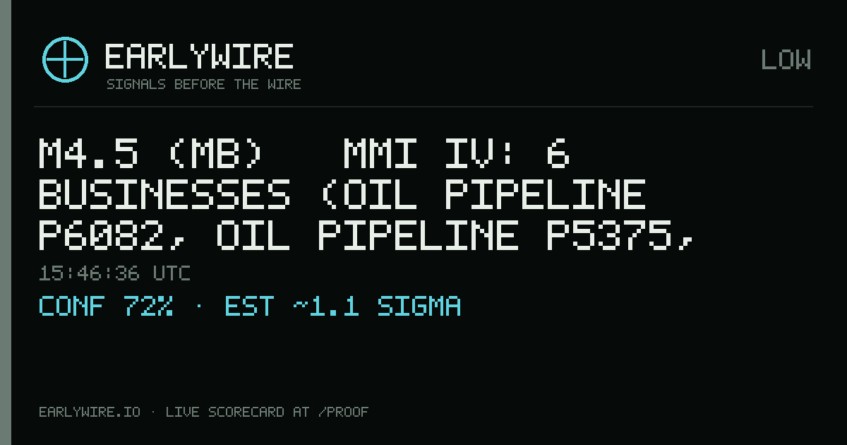M4.5 (mb) → MMI IV: 6 businesses (oil pipeline P6082, oil pipeline P5375, oil pipeline P2229 +3 more) — EARLYWIRE event card
