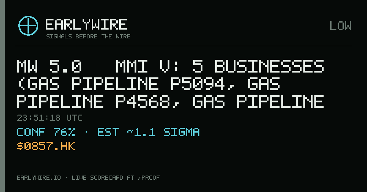 Mw 5.0 → MMI V: 5 businesses (gas pipeline P5094, gas pipeline P4568, gas pipeline P5909 +2 more) — EARLYWIRE event card