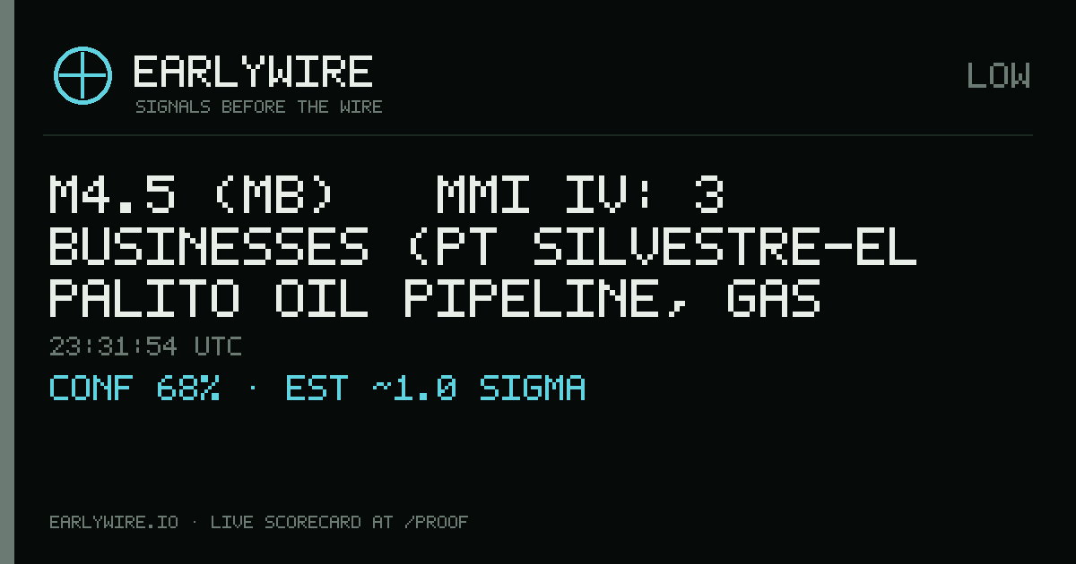 M4.5 (mb) → MMI IV: 3 businesses (PT Silvestre-El Palito Oil Pipeline, gas pipeline P3142, Pequiven (Petr�leos de Venezuela S.A.: 100%)) — EARLYWIRE event card