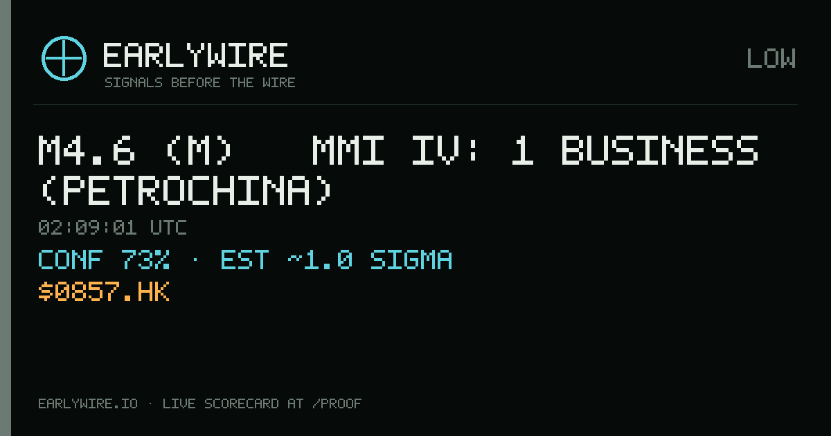 M4.6 (m) → MMI IV: 1 business (PetroChina) — EARLYWIRE event card