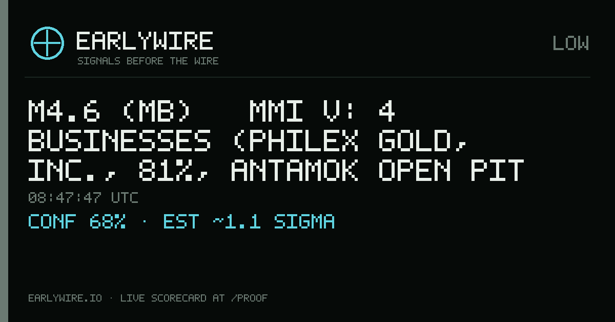 M4.6 (mb) → MMI V: 4 businesses (Philex Gold, Inc., 81%, Antamok open pit mine, Philex Mining Corporation +1 more) — EARLYWIRE event card