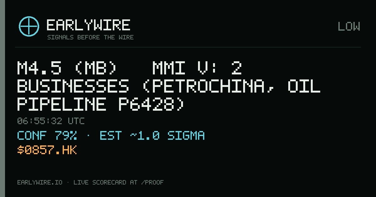 M4.5 (mb) → MMI V: 2 businesses (PetroChina, oil pipeline P6428) — EARLYWIRE event card