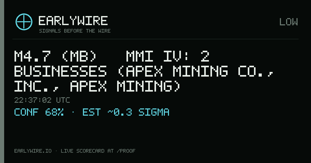 M4.7 (mb) → MMI IV: 2 businesses (Apex Mining Co., Inc., Apex Mining) — EARLYWIRE event card