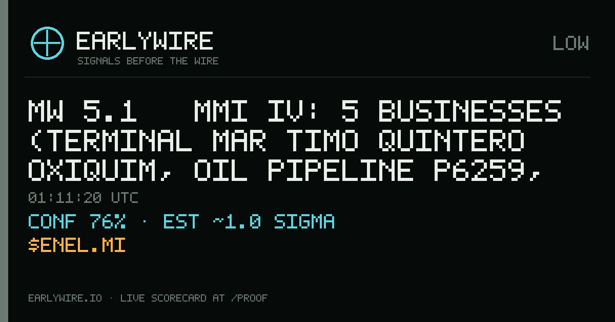 Mw 5.1 → MMI IV: 5 businesses (Terminal Marítimo Quintero Oxiquim, oil pipeline P6259, Enel SpA +2 more) — EARLYWIRE event card