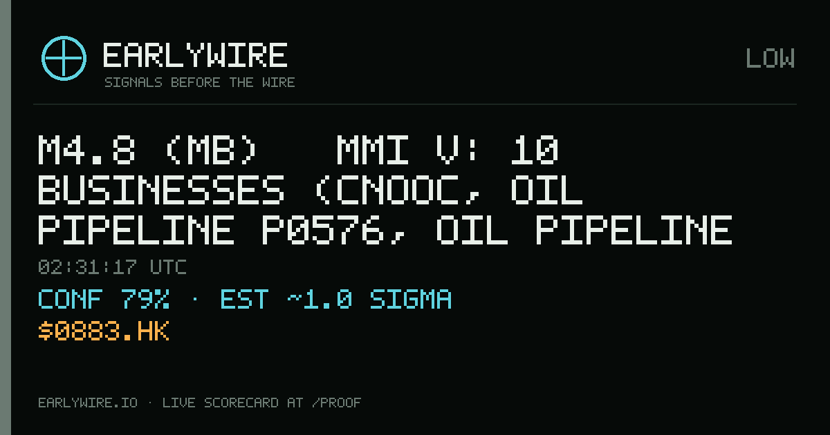 M4.8 (mb) → MMI V: 10 businesses (CNOOC, oil pipeline P0576, oil pipeline P5287 +7 more) — EARLYWIRE event card