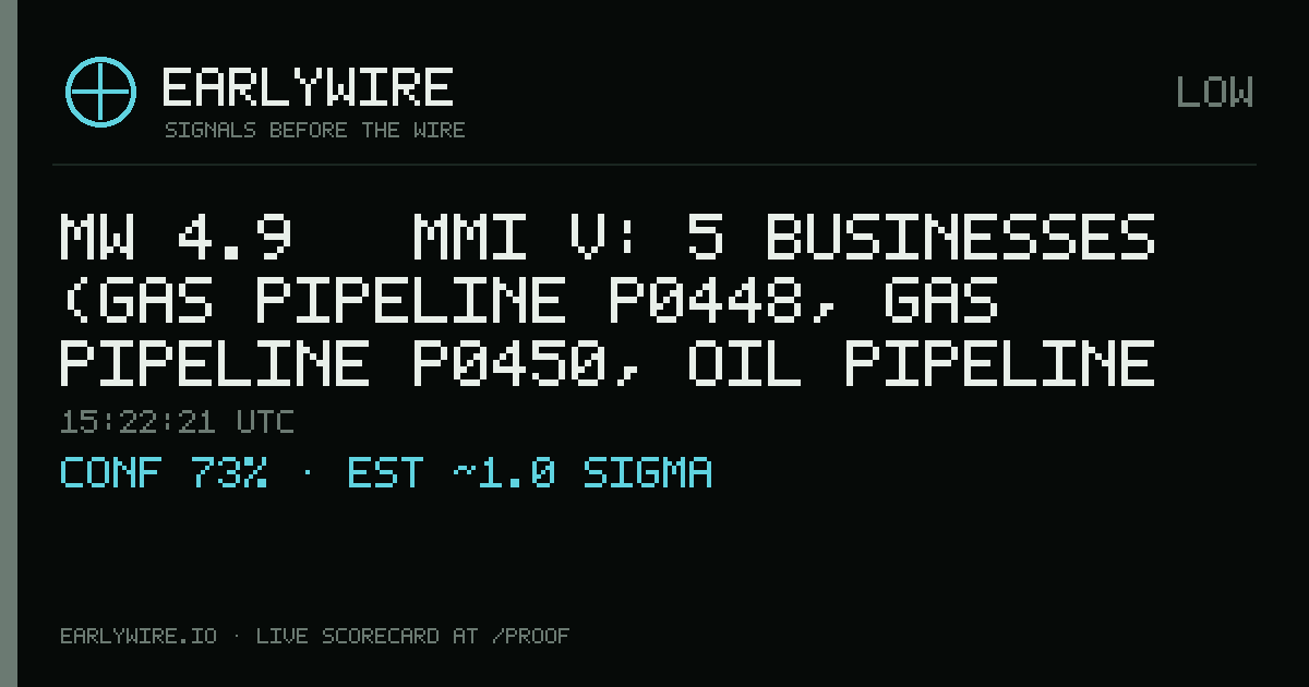 Mw 4.9 → MMI V: 5 businesses (gas pipeline P0448, gas pipeline P0450, oil pipeline P2229 +2 more) — EARLYWIRE event card