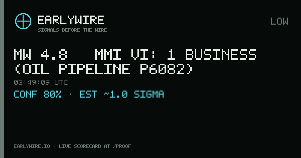 Mw 4.8 → MMI VI: 1 business (oil pipeline P6082) — EARLYWIRE event card