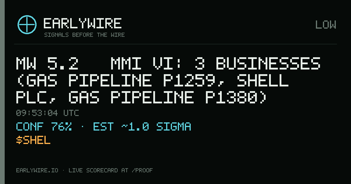 Mw 5.2 → MMI VI: 3 businesses (gas pipeline P1259, Shell plc, gas pipeline P1380) — EARLYWIRE event card
