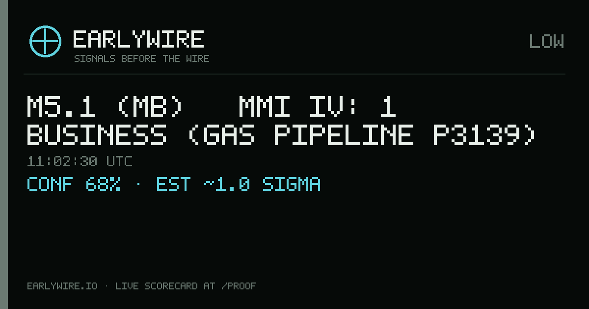 M5.1 (mb) → MMI IV: 1 business (gas pipeline P3139) — EARLYWIRE event card