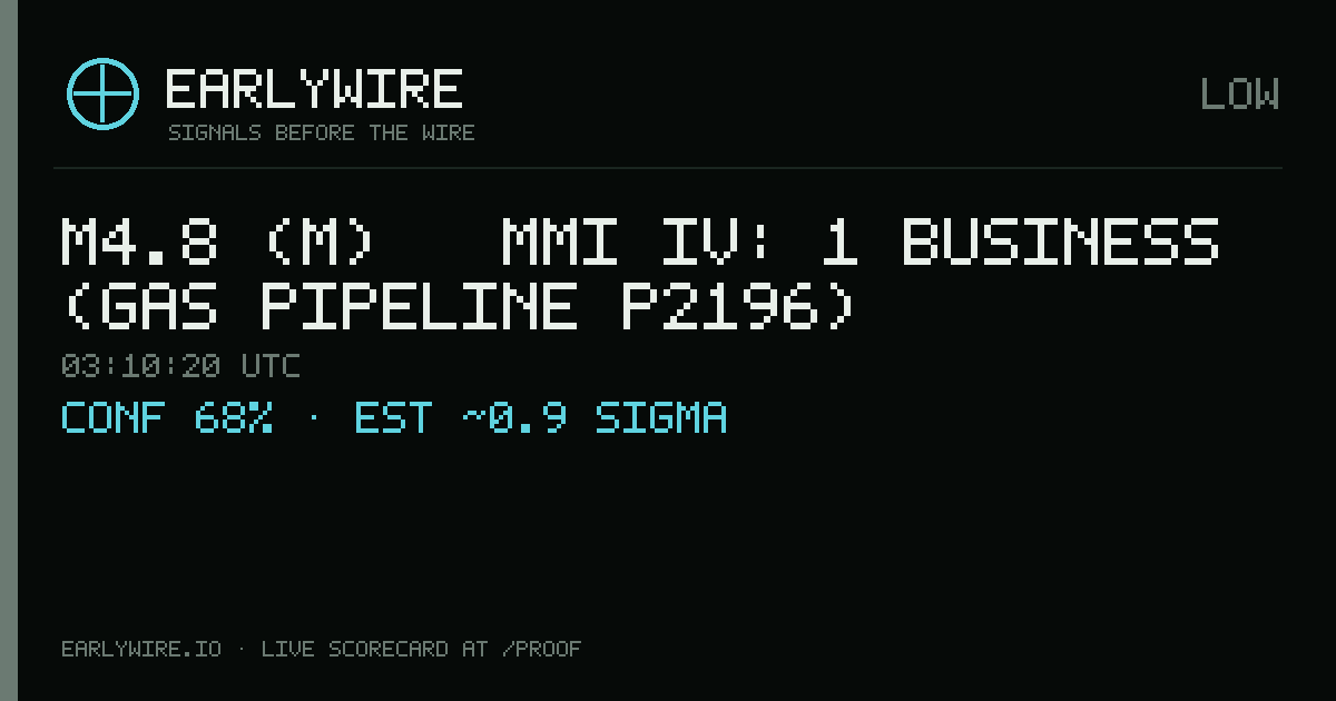 M4.8 (m) → MMI IV: 1 business (gas pipeline P2196) — EARLYWIRE event card