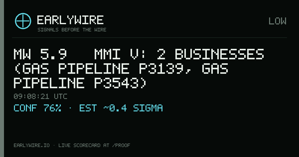 Mw 5.9 → MMI V: 2 businesses (gas pipeline P3139, gas pipeline P3543) — EARLYWIRE event card