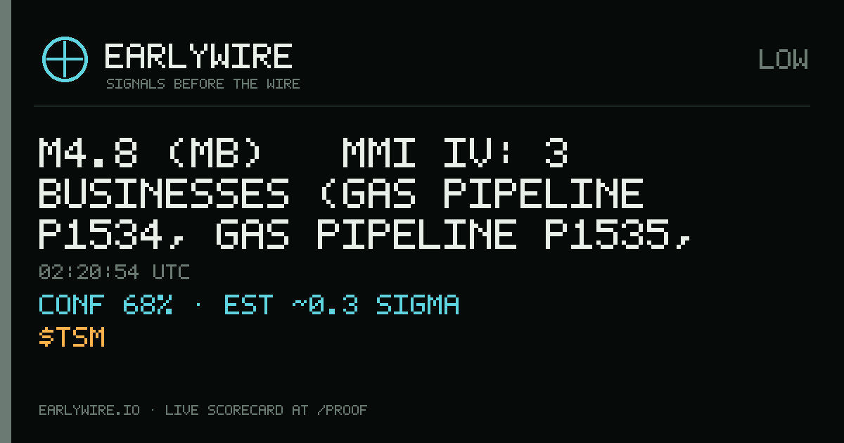 M4.8 (mb) → MMI IV: 3 businesses (gas pipeline P1534, gas pipeline P1535, TSMC) — EARLYWIRE event card