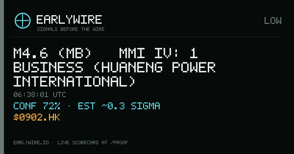 M4.6 (mb) → MMI IV: 1 business (Huaneng Power International) — EARLYWIRE event card