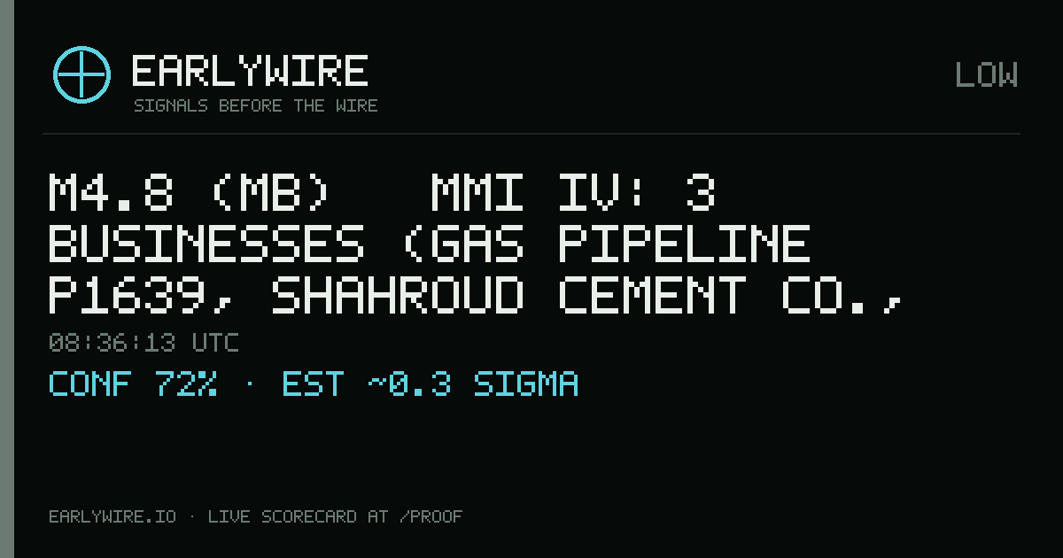 M4.8 (mb) → MMI IV: 3 businesses (gas pipeline P1639, Shahroud Cement Co., Eastern Alborz Coal Co. (Nisco)) — EARLYWIRE event card