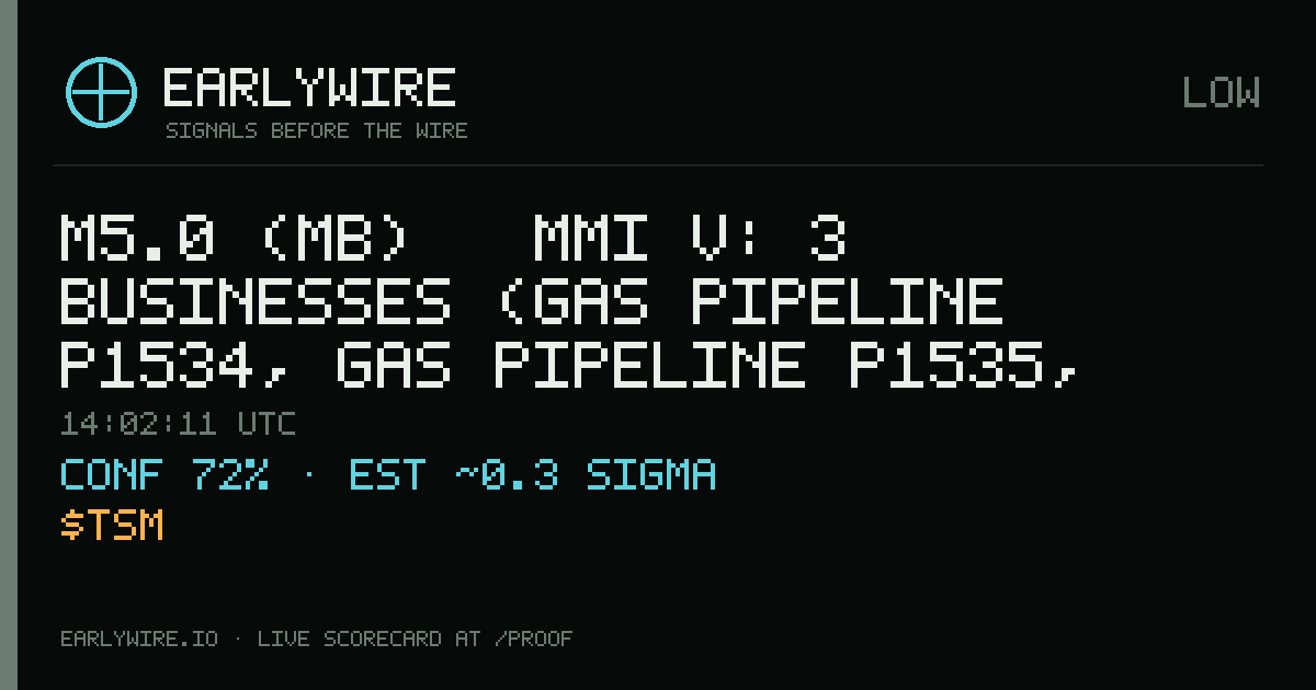 M5.0 (mb) → MMI V: 3 businesses (gas pipeline P1534, gas pipeline P1535, TSMC) — EARLYWIRE event card