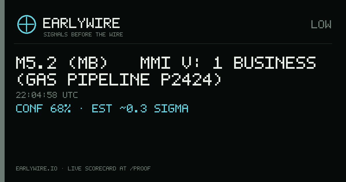 M5.2 (mb) → MMI V: 1 business (gas pipeline P2424) — EARLYWIRE event card