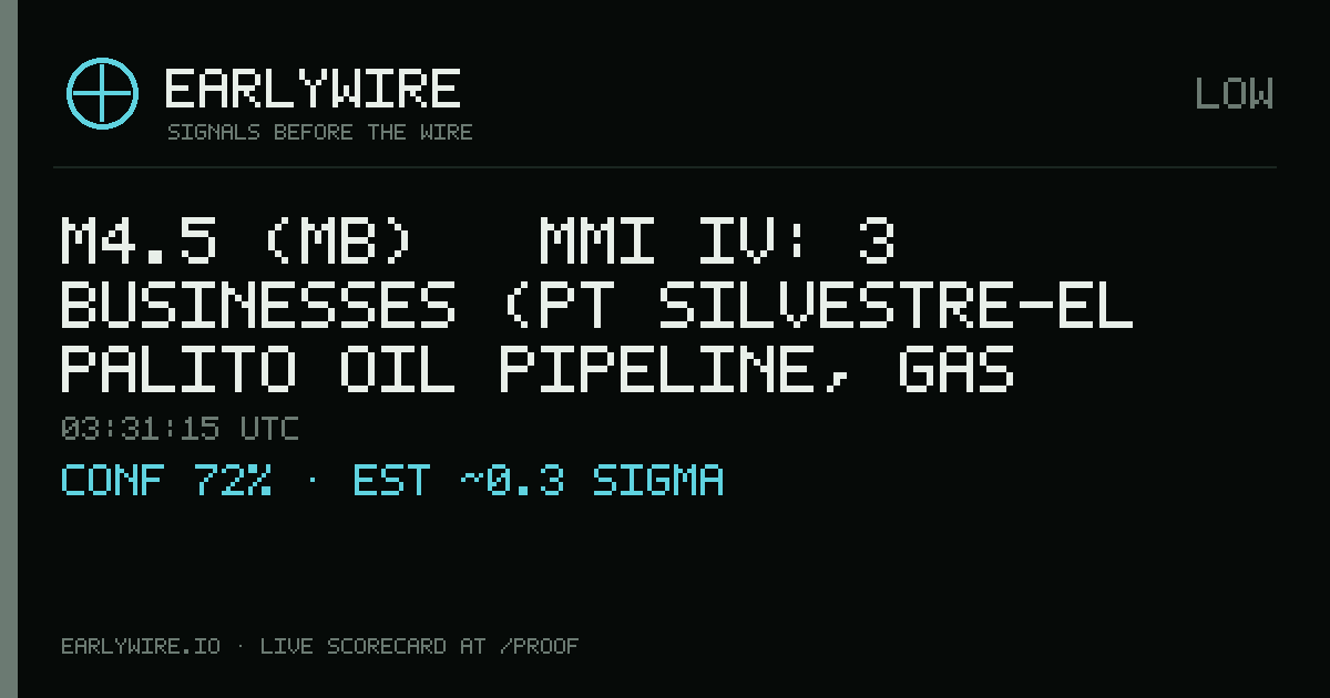 M4.5 (mb) → MMI IV: 3 businesses (PT Silvestre-El Palito Oil Pipeline, gas pipeline P3142, Pequiven (Petr�leos de Venezuela S.A.: 100%)) — EARLYWIRE event card