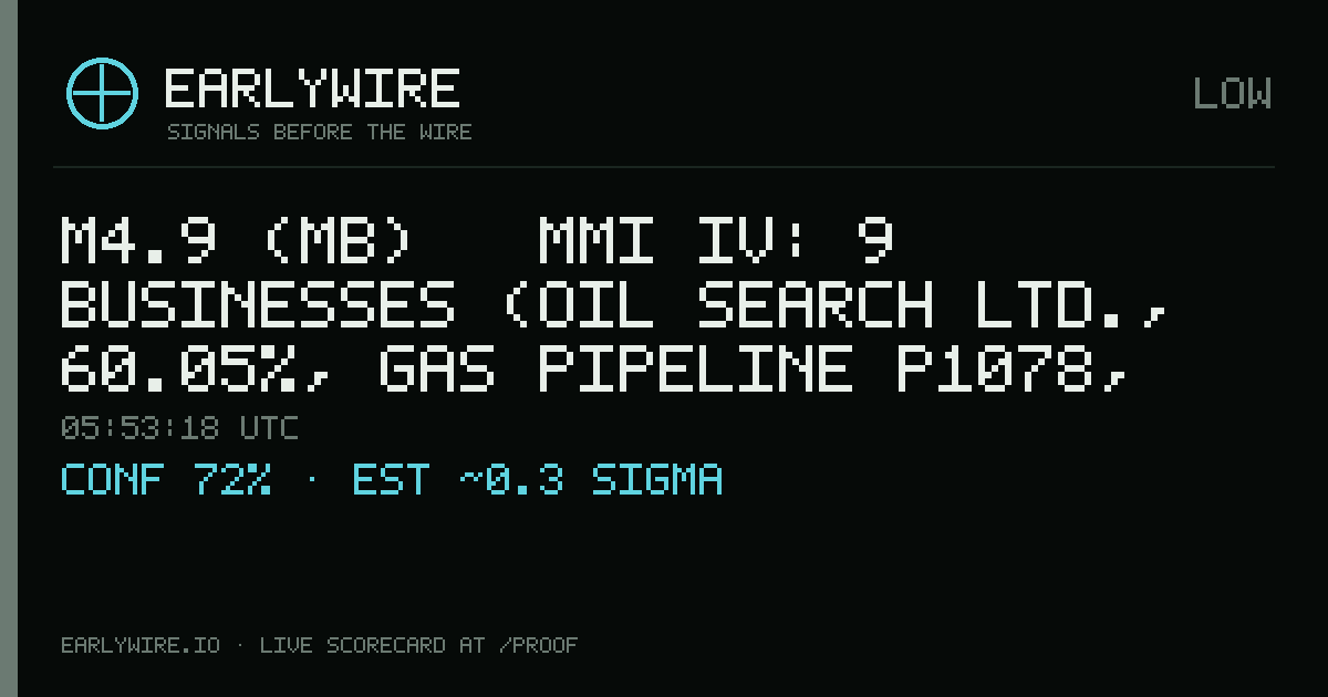 M4.9 (mb) → MMI IV: 9 businesses (Oil Search Ltd., 60.05%, gas pipeline P1078, gas pipeline P1176 +6 more) — EARLYWIRE event card