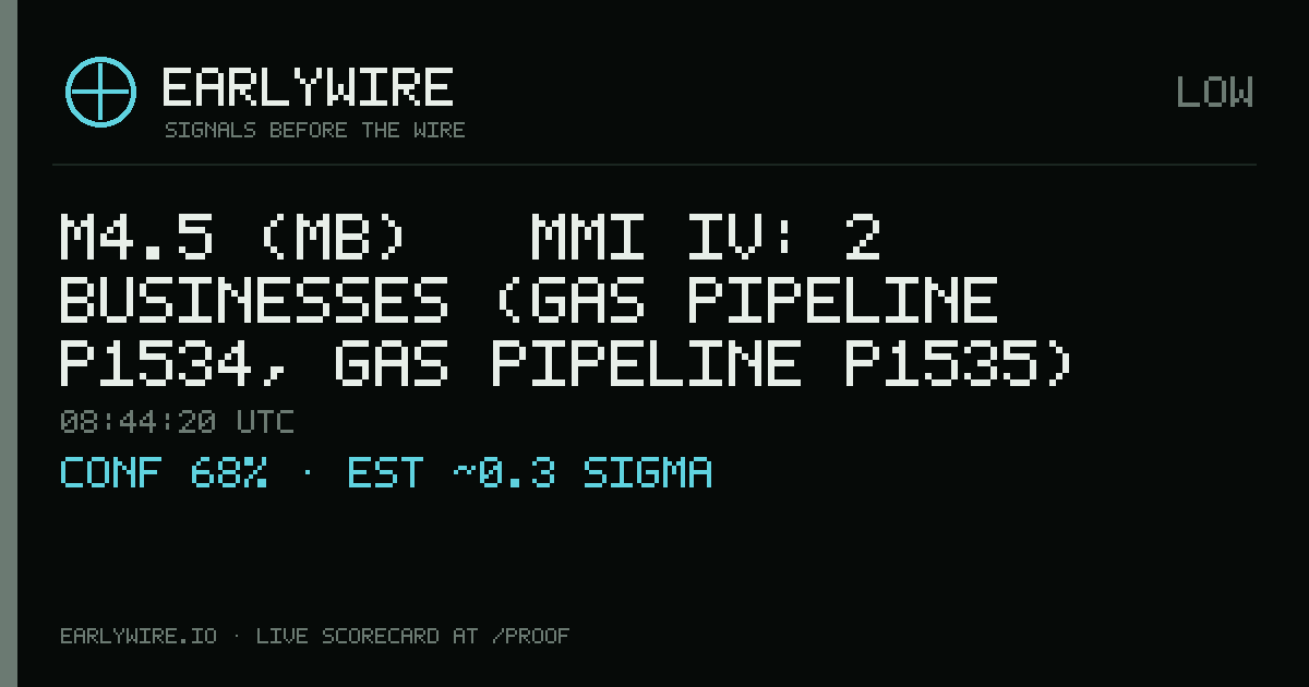 M4.5 (mb) → MMI IV: 2 businesses (gas pipeline P1534, gas pipeline P1535) — EARLYWIRE event card