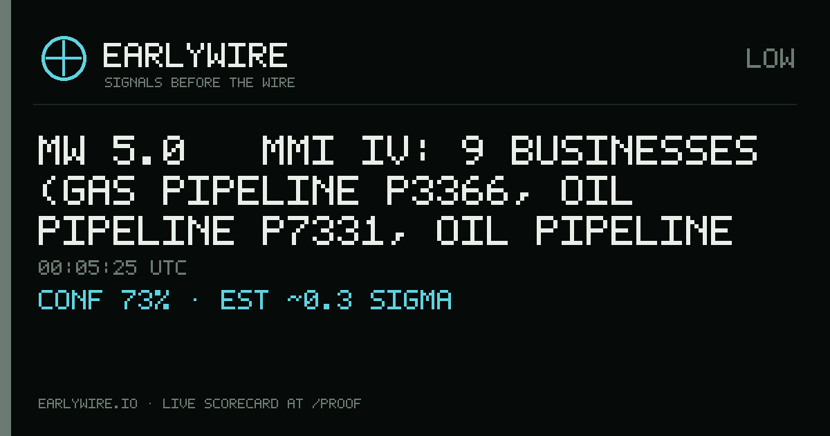 Mw 5.0 → MMI IV: 9 businesses (gas pipeline P3366, oil pipeline P7331, oil pipeline P7332 +6 more) — EARLYWIRE event card