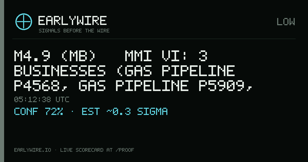 M4.9 (mb) → MMI VI: 3 businesses (gas pipeline P4568, gas pipeline P5909, gas pipeline P5094) — EARLYWIRE event card