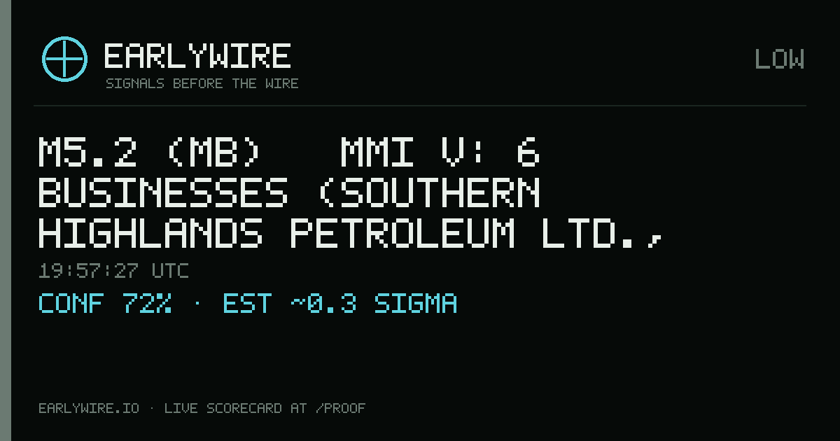 M5.2 (mb) → MMI V: 6 businesses (Southern Highlands Petroleum Ltd., 40.15%, Merlin Petroleum Co., 73.84%, oil pipeline P1077 +3 more) — EARLYWIRE event card