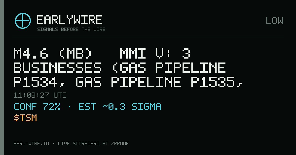 M4.6 (mb) → MMI V: 3 businesses (gas pipeline P1534, gas pipeline P1535, TSMC) — EARLYWIRE event card