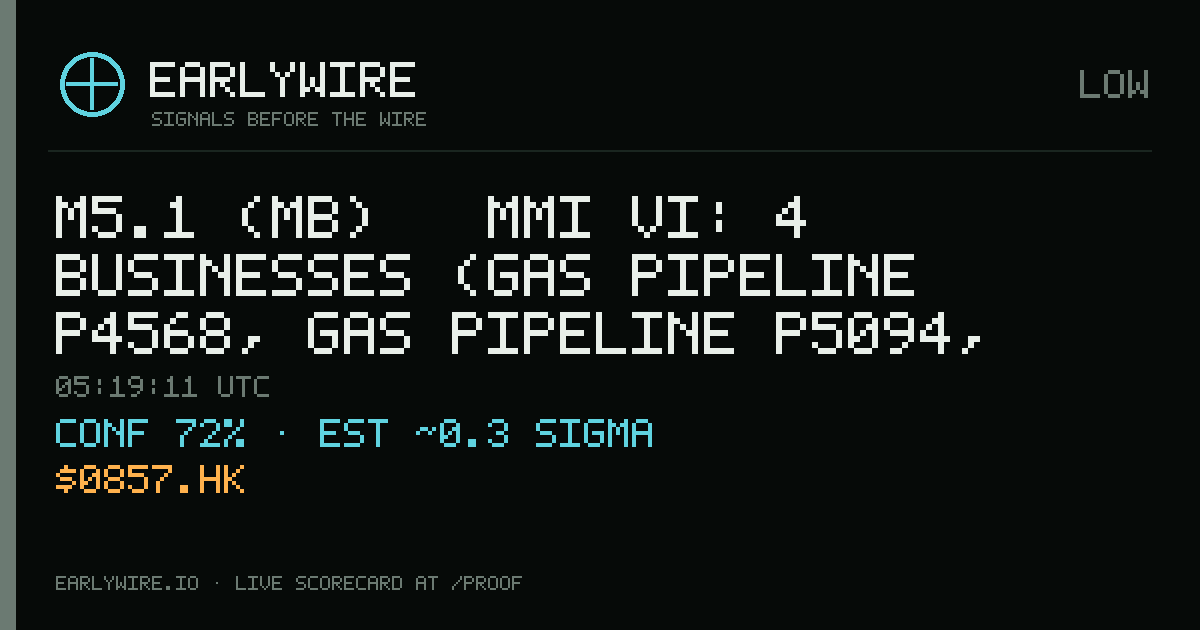 M5.1 (mb) → MMI VI: 4 businesses (gas pipeline P4568, gas pipeline P5094, gas pipeline P5909 +1 more) — EARLYWIRE event card