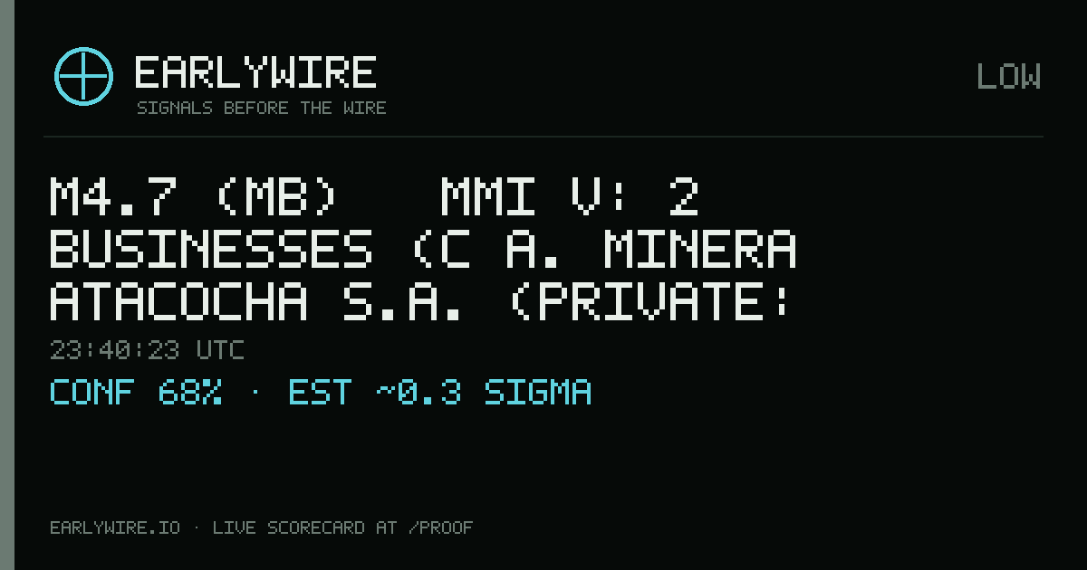 M4.7 (mb) → MMI V: 2 businesses (C�a. Minera Atacocha S.A. (private: 100%), C�a. Minera San Ignacio de Morococha S.A. (private: 100%)) — EARLYWIRE event card