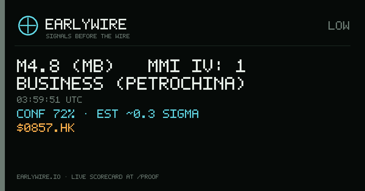 M4.8 (mb) → MMI IV: 1 business (PetroChina) — EARLYWIRE event card