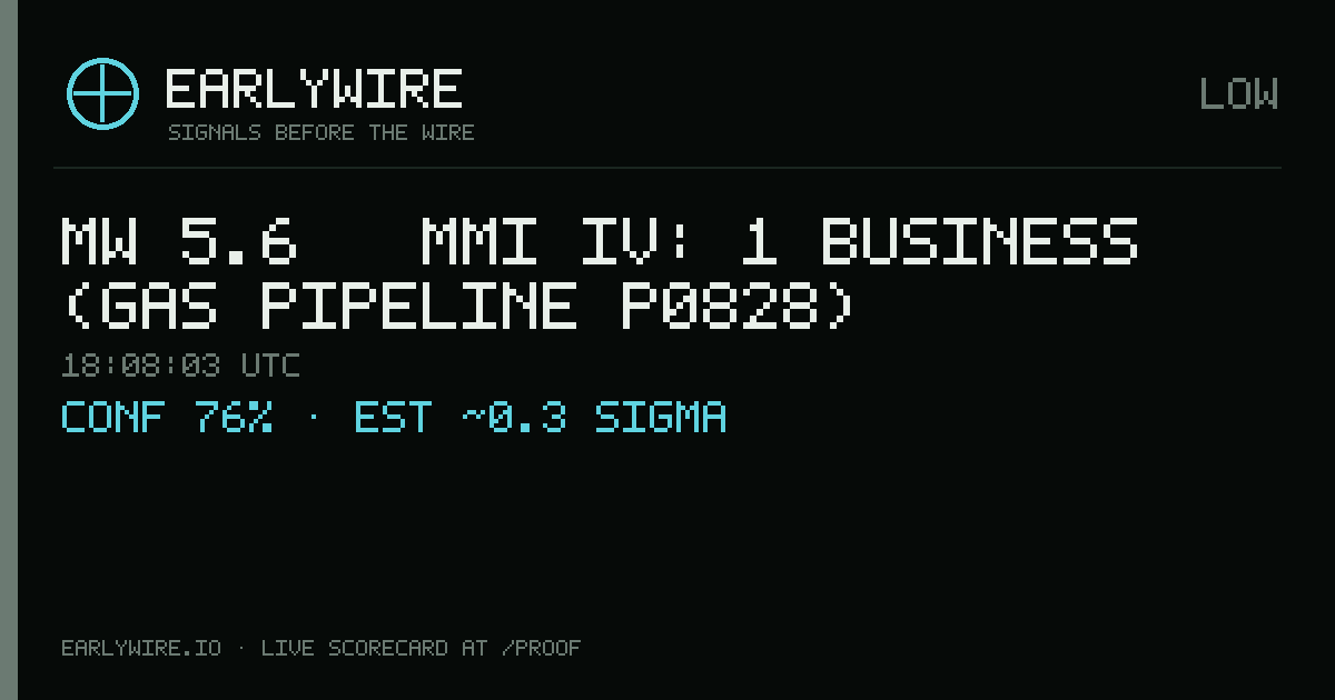 Mw 5.6 → MMI IV: 1 business (gas pipeline P0828) — EARLYWIRE event card