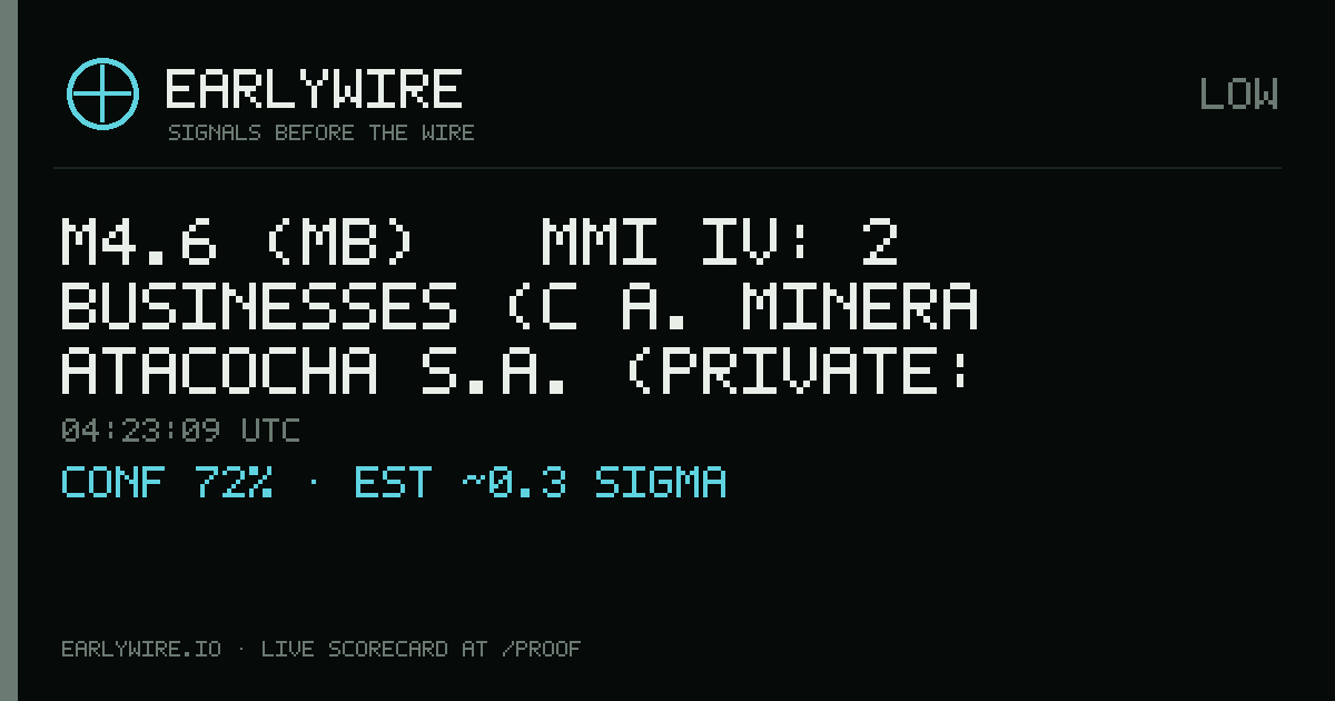 M4.6 (mb) → MMI IV: 2 businesses (C�a. Minera Atacocha S.A. (private: 100%), C�a. Minera San Ignacio de Morococha S.A. (private: 100%)) — EARLYWIRE event card