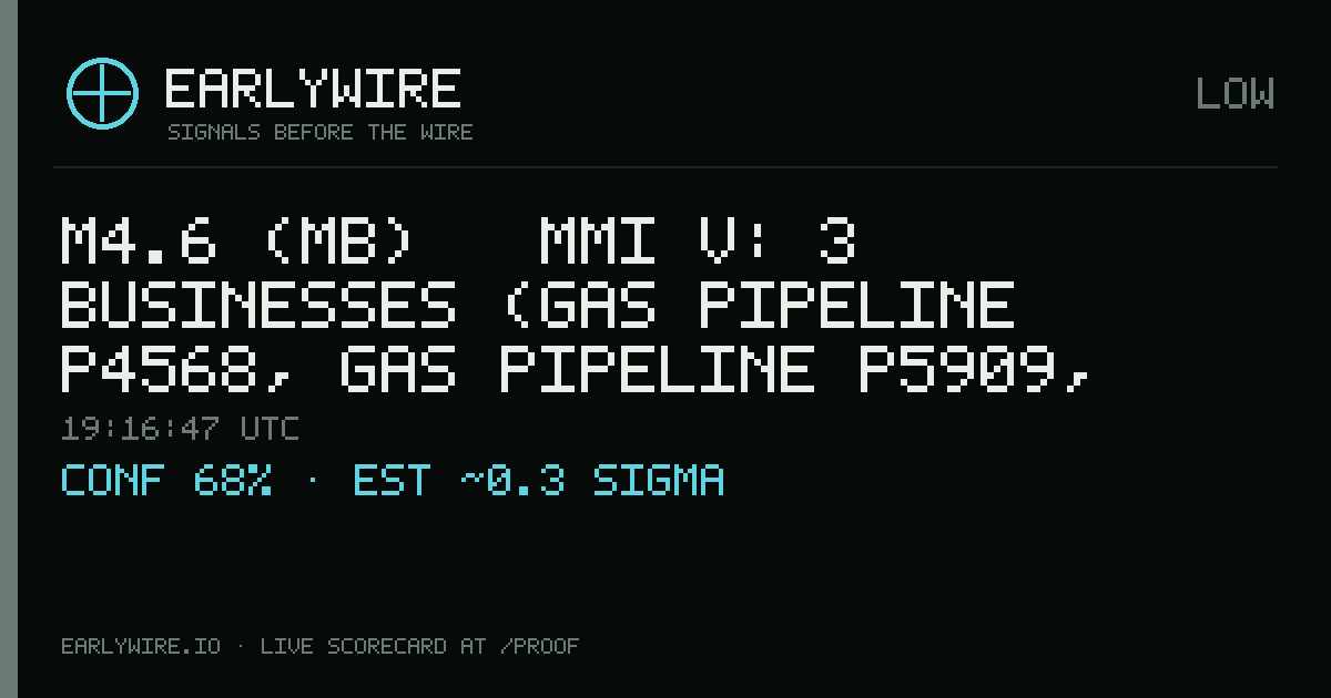 M4.6 (mb) → MMI V: 3 businesses (gas pipeline P4568, gas pipeline P5909, gas pipeline P5094) — EARLYWIRE event card