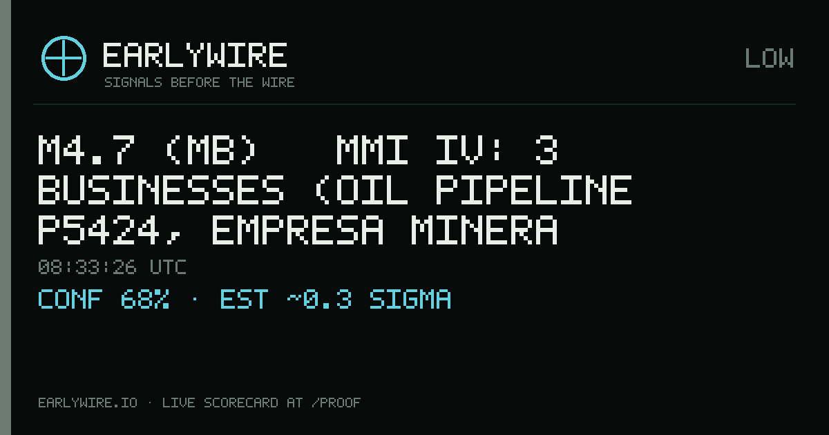 M4.7 (mb) → MMI IV: 3 businesses (oil pipeline P5424, Empresa Minera Regional Grau Bayovar S.A. (Grupo Votarantim Metais S.A.: 100%), PLANTA DE SECADO - MINERA MISKI MAYO) — EARLYWIRE event card