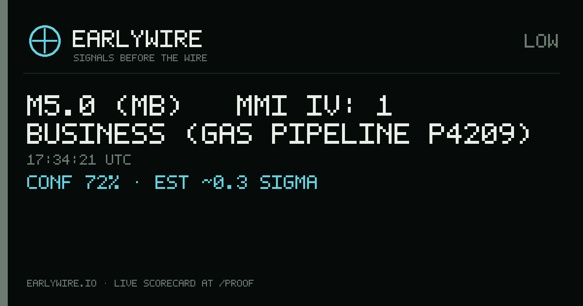 M5.0 (mb) → MMI IV: 1 business (gas pipeline P4209) — EARLYWIRE event card