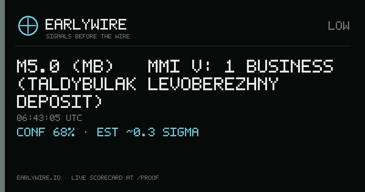 M5.0 (mb) → MMI V: 1 business (Taldybulak Levoberezhny deposit) — EARLYWIRE event card