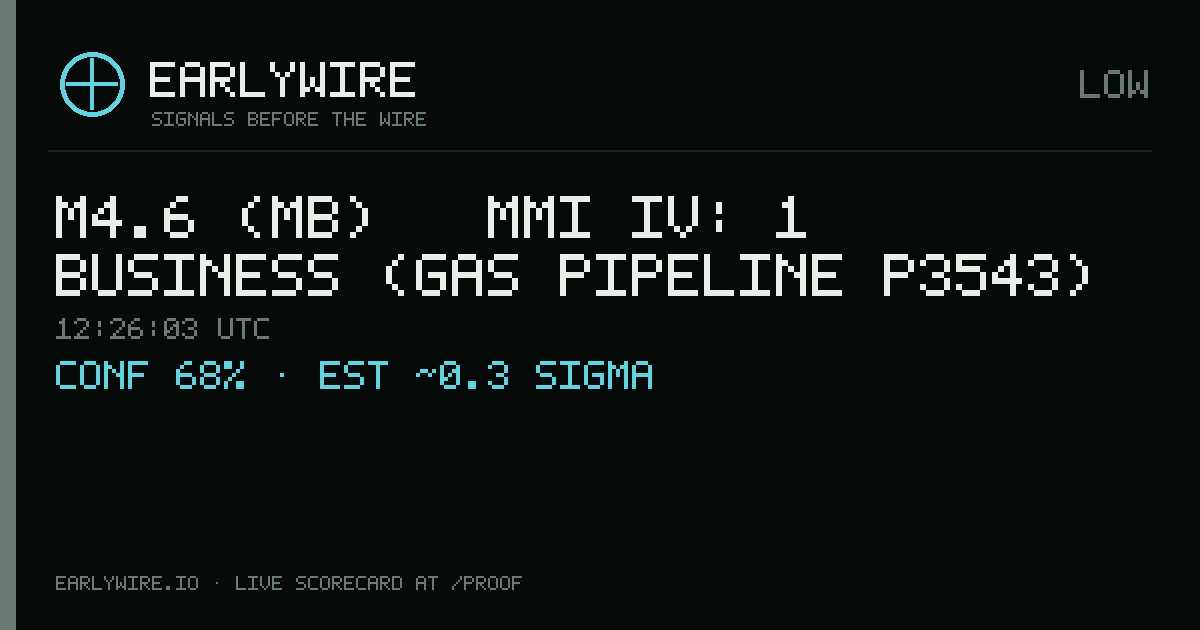 M4.6 (mb) → MMI IV: 1 business (gas pipeline P3543) — EARLYWIRE event card