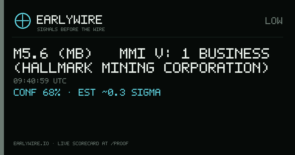 M5.6 (mb) → MMI V: 1 business (Hallmark Mining Corporation) — EARLYWIRE event card